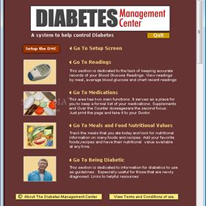 Diabetic Care Network - Current Medical Approach For Type 2 Diabetes Is Heading Towards A Dead End