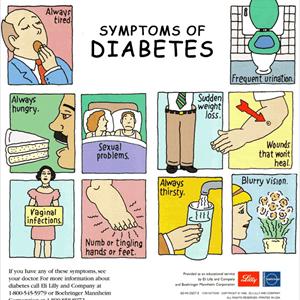 Diabetic Neuropathy - Diabetes Type 2: Control Blood Sugar Without Using Drugs